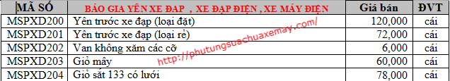 bao-gia-yen-xe-dap-dien-hinh-anh